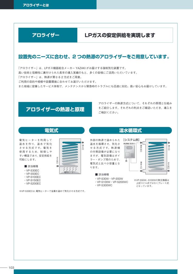 LPガス用調整器【2030年期限】1口コック付き　No.1&No.2 LPガス用調整器【2030年期限】1口コック付き No.1&No.2