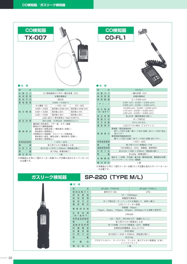 矢崎 漏洩検知部 漏検 3点セット-