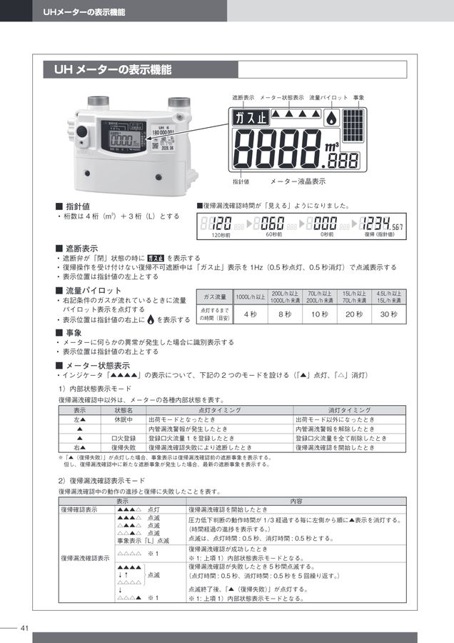 休止中T様 通信機能付きマイコンメーター | ガスメーターの種類と機能