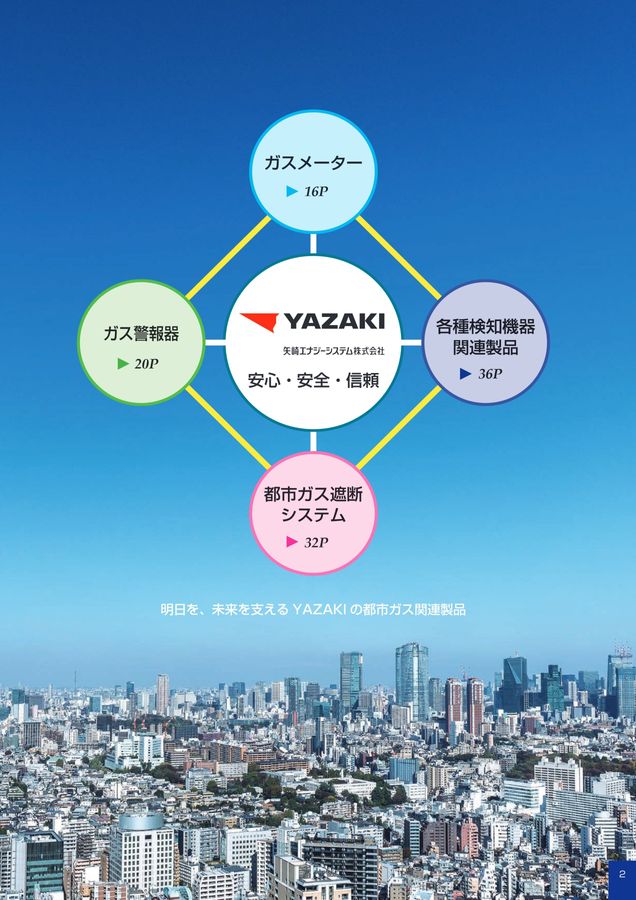 都市ガス機器プロダクトガイド Ver.3.0